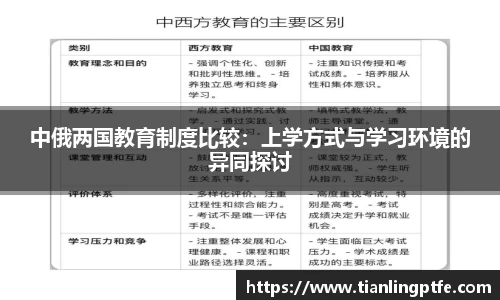 333体育中俄两国教育制度比较：上学方式与学习环境的异同探讨